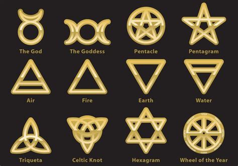 Discover the Secrets of Wiccan Naming: Try Our Generator Today